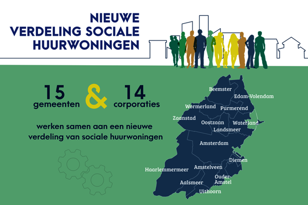 Infographic Gemeenten en Corporaties die samenwerken aan Sociale Huurwoningen